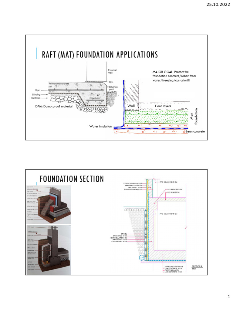 Raft Foundation Application and Details | PDF | Concrete | Foundation ...