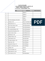 Daftar Hadir PKKS THN 2022