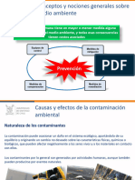 Módulo 1 - Medio Ambiente (21-10-2021)