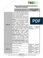 Listado de Operadores Autorizados Del Dpto de SCZ - Diciembre 2021