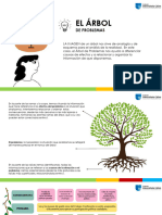 Árbol de Problemas