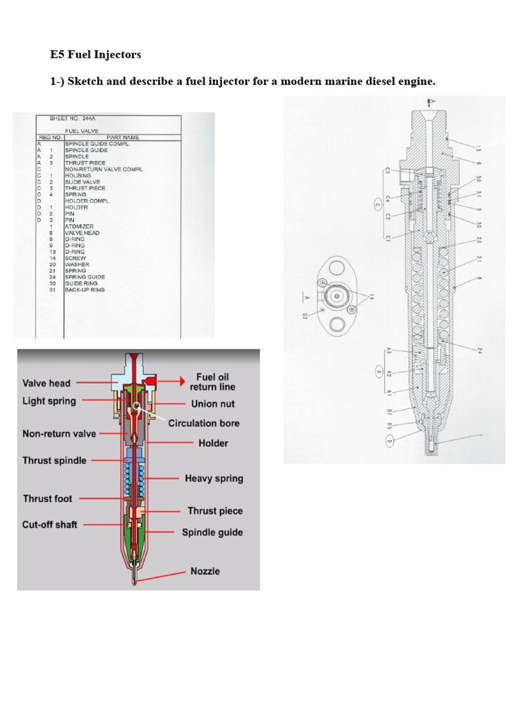 E5 Fuel Injectors PDF Valve Fuel Injection