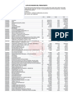 Lista de Insumos