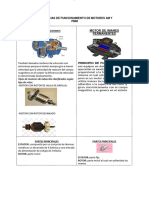 ESQUEMA COMPARATIVO