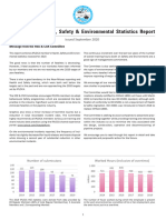 IPLOCA HSE Report 2019