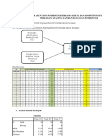 20.0102.0070 - Ardian Dwi Cahyo - Meropen - Pengolahan Data