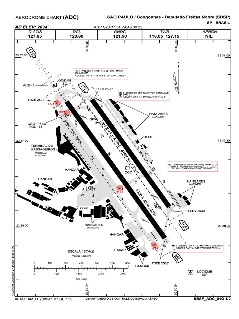 SBSP Airport Diagram and Runway Info | PDF | Aircraft | Navigation