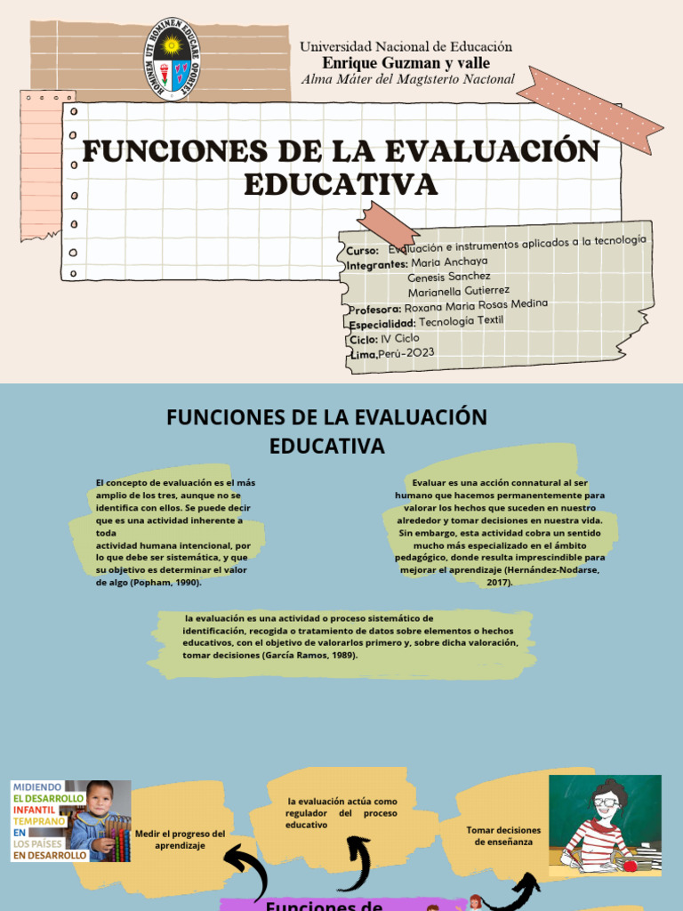 Las Funciones De La Evaluacin _ Descubre las principales ...