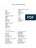 Modos y Tiempos Verbales