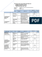 KISI - KISI PPKN USEK 2022-2023 PAK MUSTAKIN