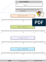 Situar en La Recta Numerica