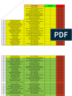 Update Peserta Asofs XX 2023