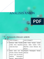 Analisis Anion