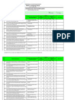 KKTP Dan IKTP Semester 1