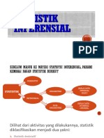 Statistik Sosial Pertemuan 6