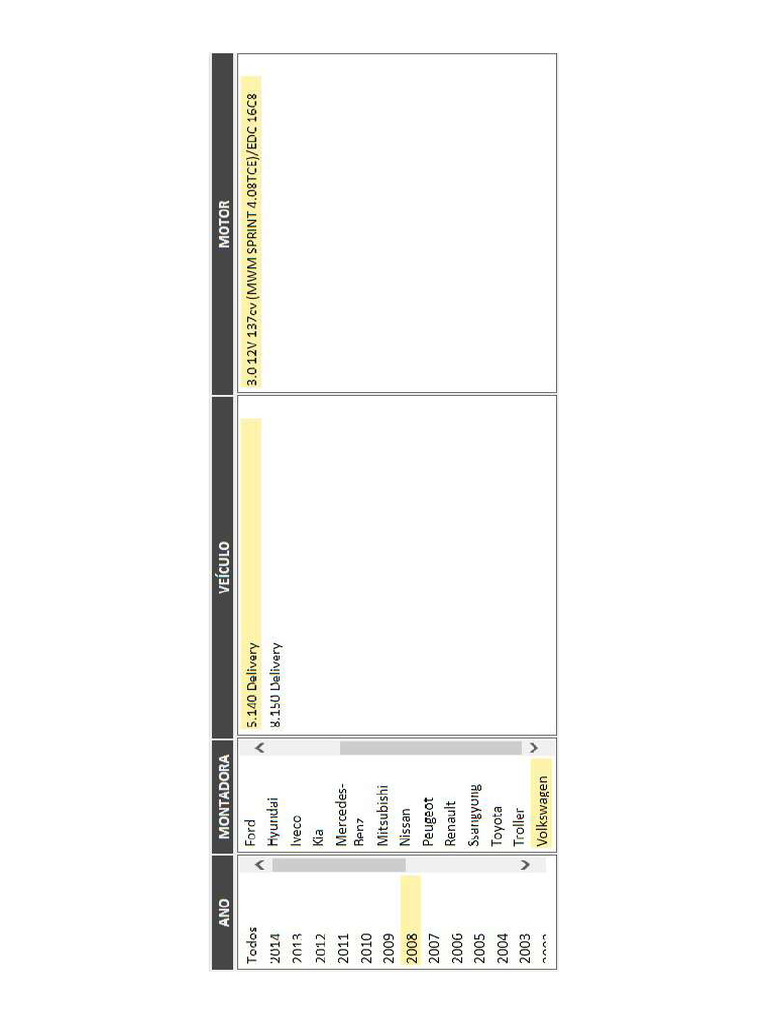 Diagrama - VW Delivery 5 - 140 Bosch Edc16c8 | PDF