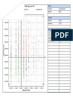 Scatter Plot