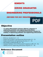 Requirements For Engineering Graduates and Engineering Professionals