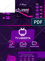 Consumo de Medios en Chile (Mapa)
