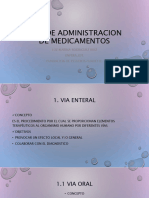 Vias de Administracion de Medicamentos: Luz Marina Rodriguez Ruiz Enfera Jefe Fundacion de Estudios Fundetec