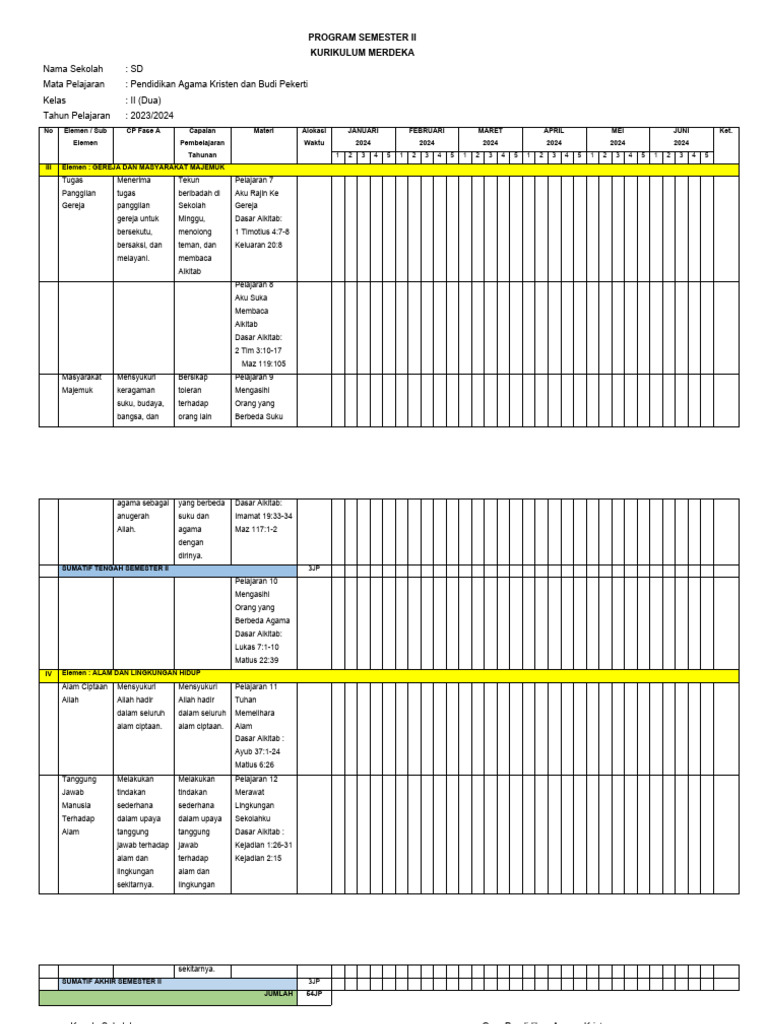 Prosem Ii Pak Dan Bp Kl 2 Pdf