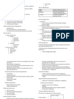 Resumen Comportamiento Organizacional Total PDF