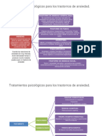 Daniela Peñuelas - Mapa Conceptual, 5to Módulo.