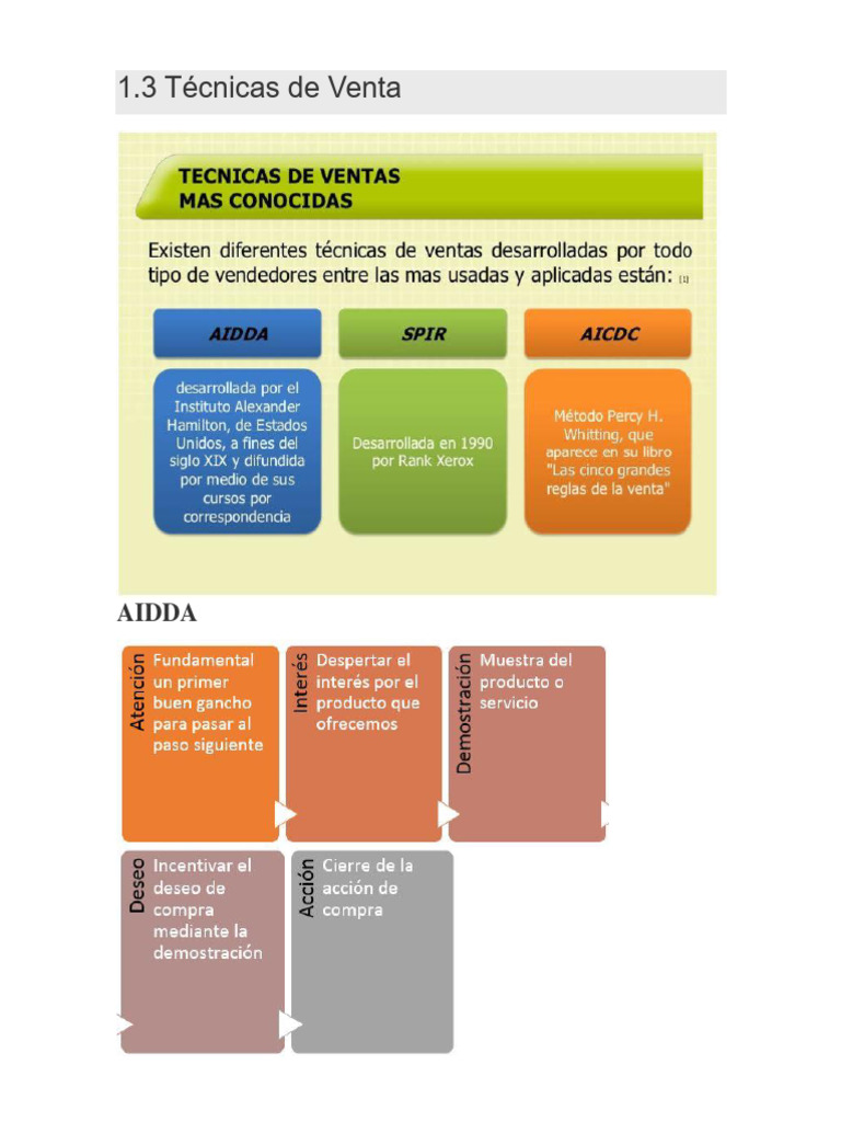 3 Técnicas de Venta Efectivas | PDF | Crecimiento personal y profesional