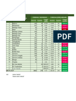 Monev P2P Juli 23