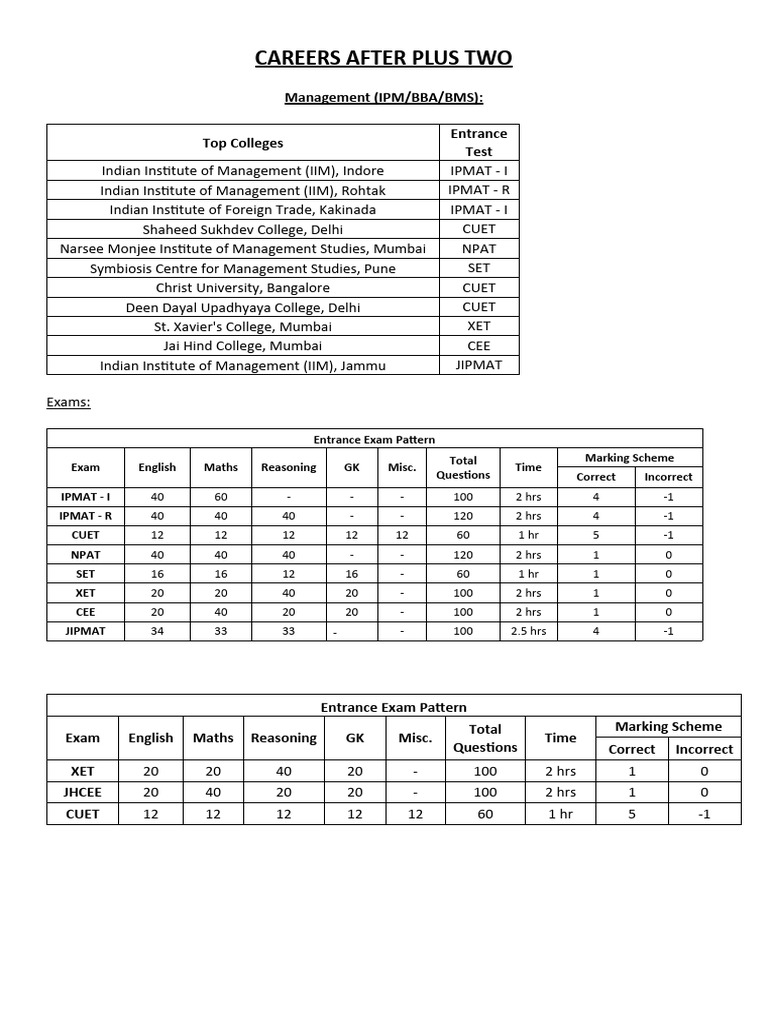 Courses and colleges pdf test of english as a foreign language