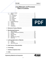 Engineering Materials and Processes 2014