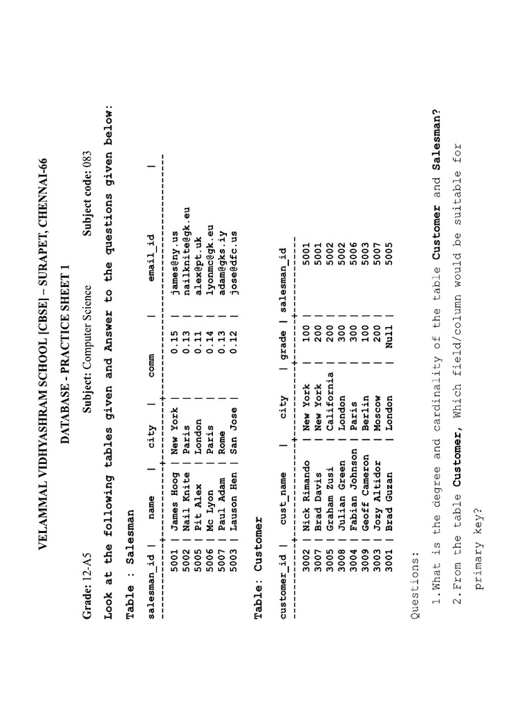 Sql practice 1 pdf