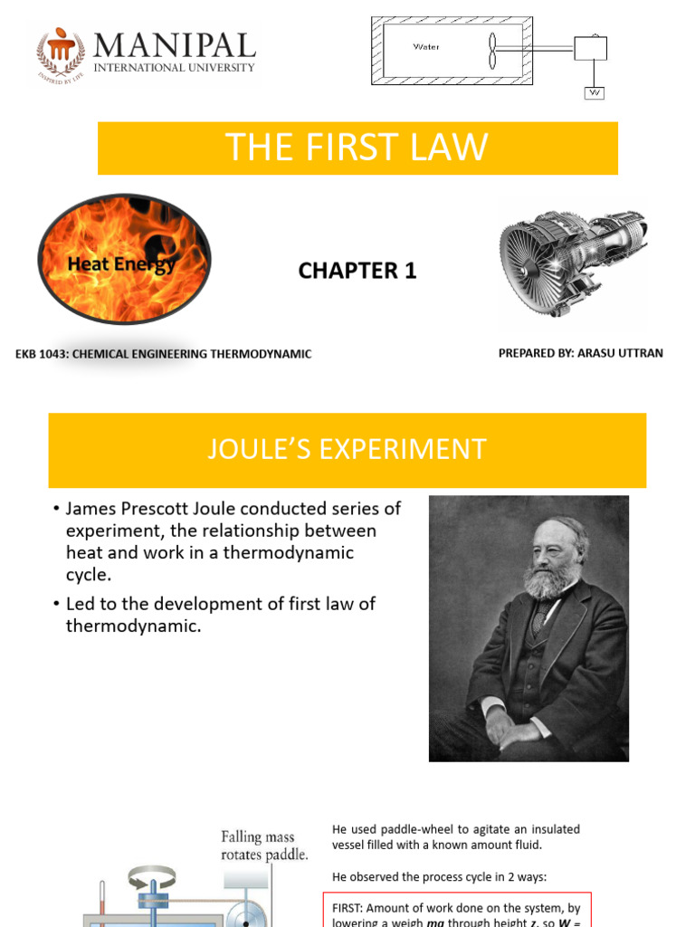 15 1 THE FIRST LAW OF THERMODYNAMICS COLLEGE PHYSICS visual data 2
