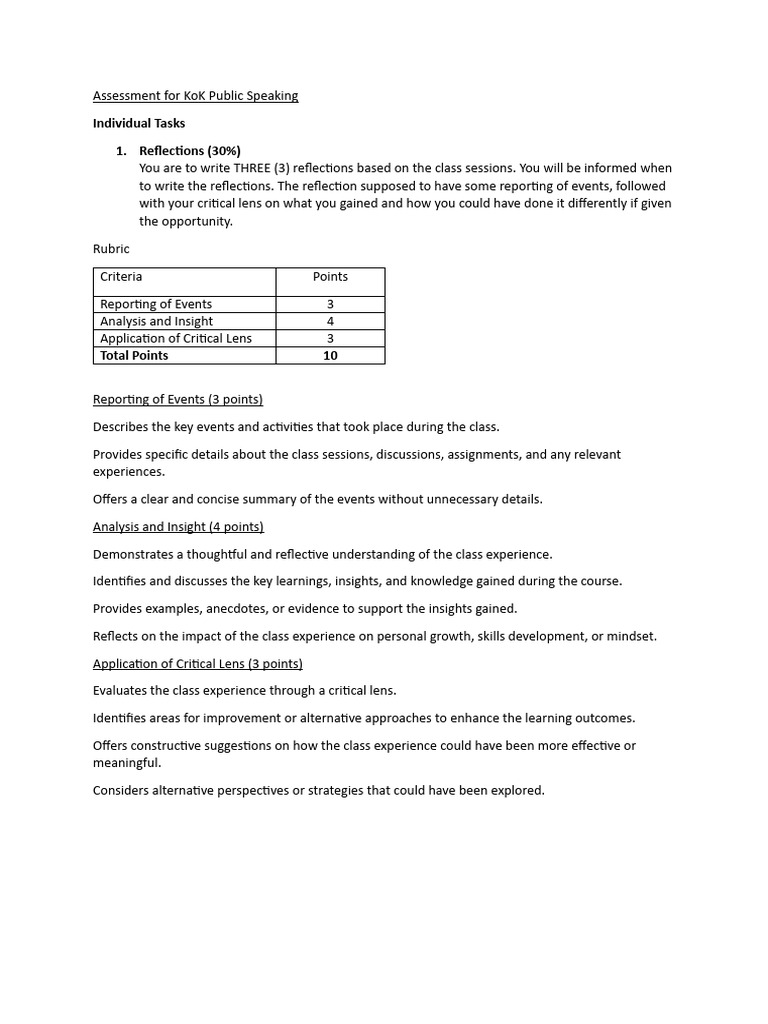 Rubric Ko K | PDF | Critical Thinking | Experience