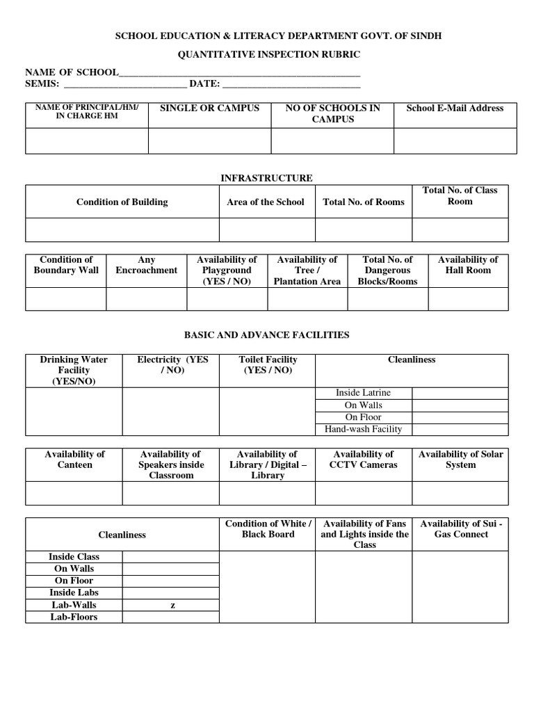 School Inspection Rubric PDF | PDF