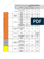 Programacion Terminal Terrestre