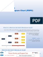 Presentation On Process Decision Program Chart