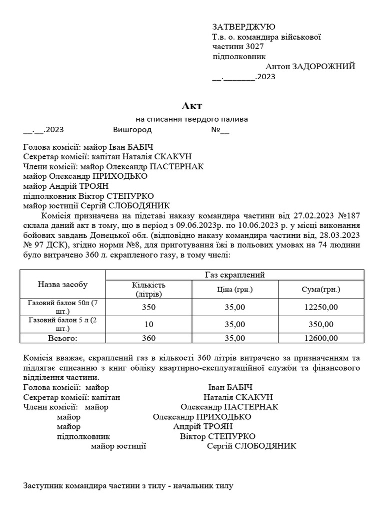 акт | PDF