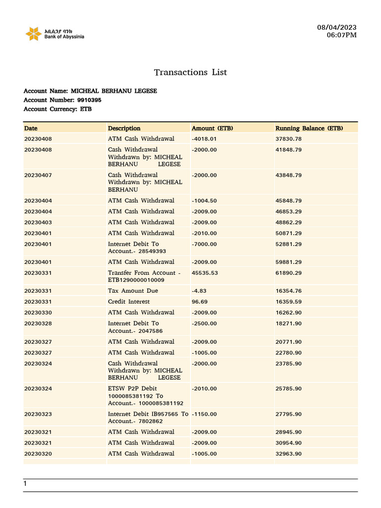 Transactions List | PDF