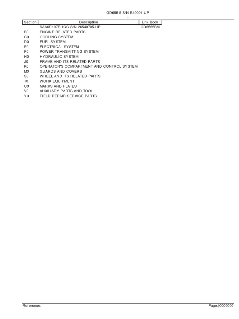 GD655-5 B40001 Parts Reference Guide | PDF | Manufactured Goods ...
