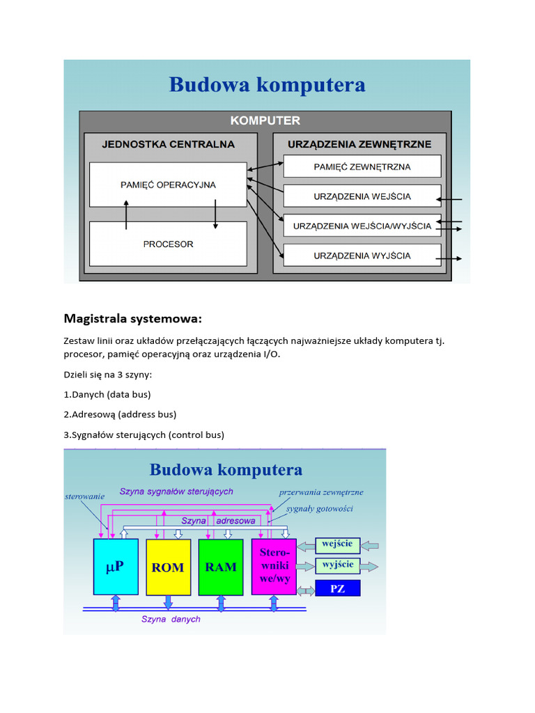 Teoretyczne Podstawy Informatyki Komputer | PDF