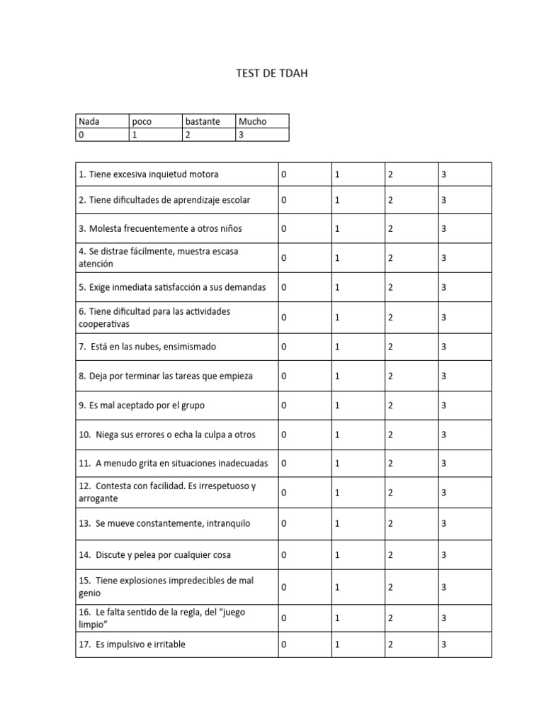 Test de Tdah PDF