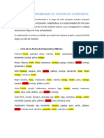 Análisis de La Disponibilidad y El Costo de Los Suministros e Insumos