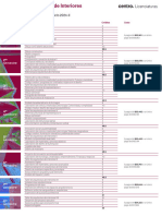 Plan de Estudios Diseño de Interior Centro