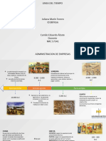 Linea de Tiempo de Evolucion de La Administracion