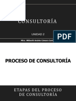 Proceso de Consultoría