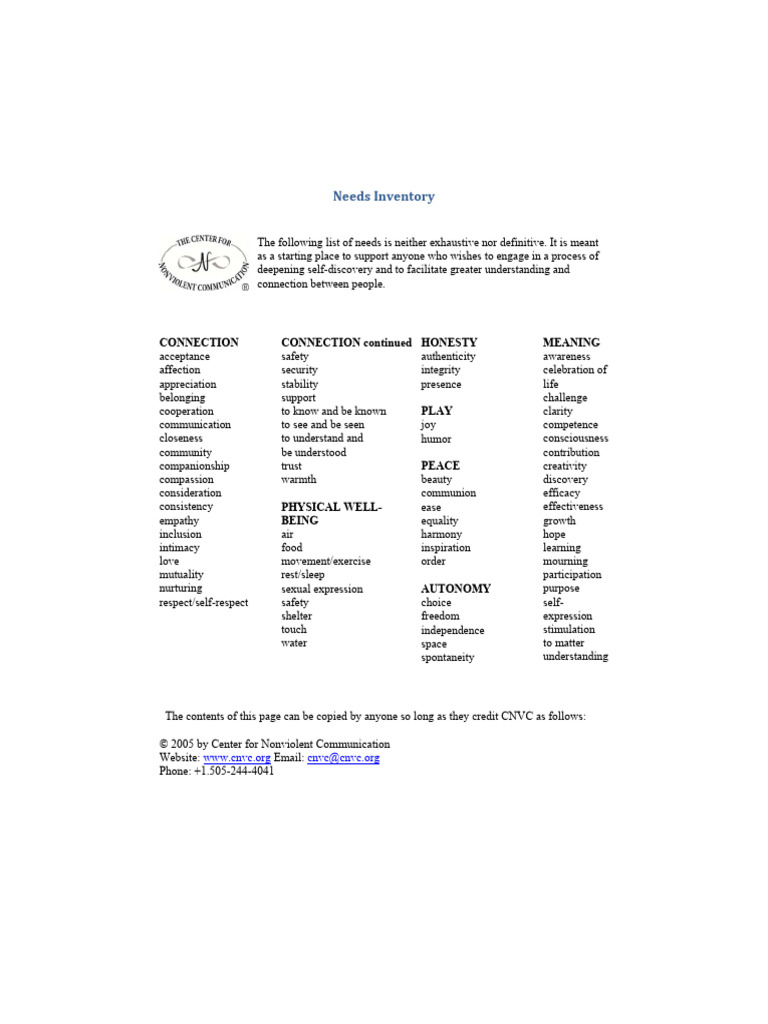 NVC Needs Inventory Guide | PDF | Psychological Concepts | Behavioural ...