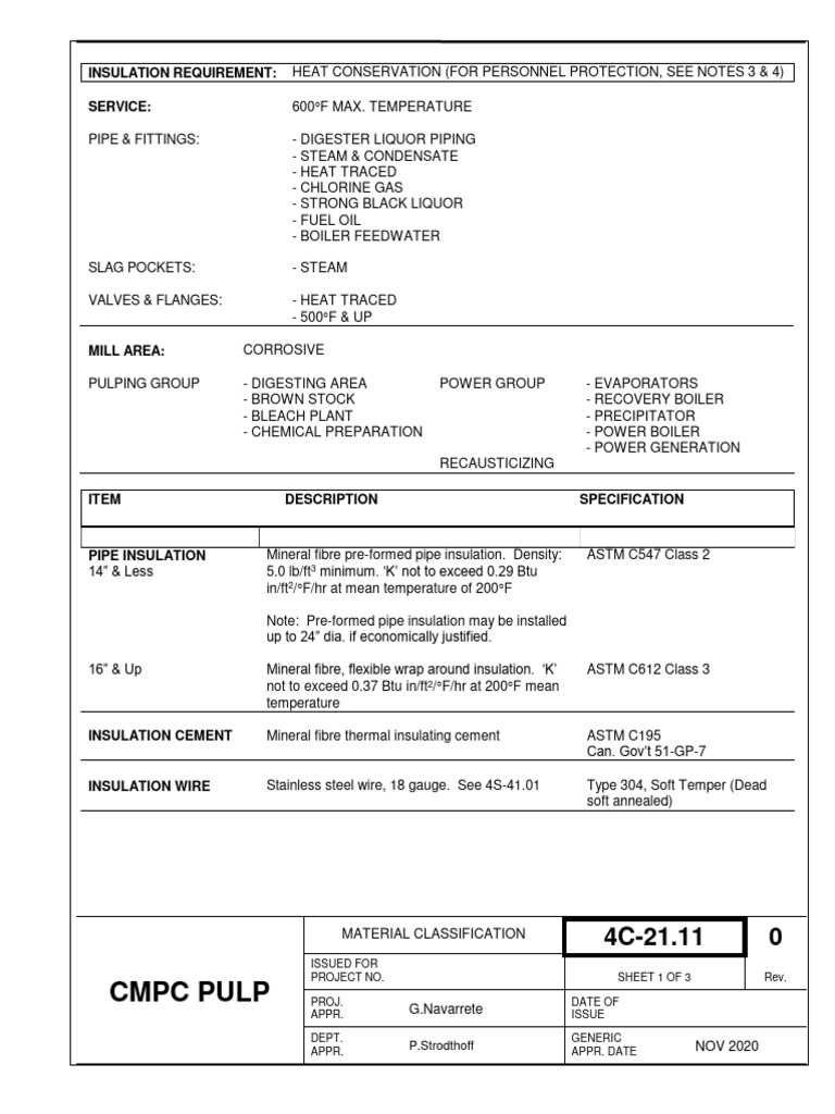CMPC Pulp: Insulation Requirement: Heat Conservation (For Personnel ...
