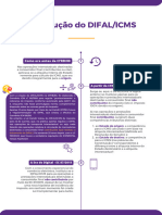 Diferencial de Alíquotas/difal Icms