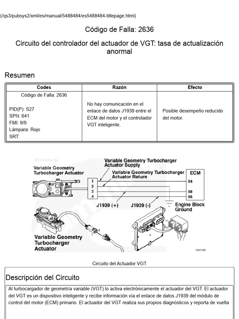 QuickServe Online - (5488484) Manual de Diagnósticos de Códigos de ...